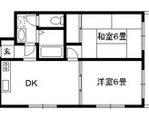 ウェルスアベニュー　旭区今市1　2ＤＫのサムネイル